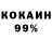 COCAIN Columbia Dmitry Kulchitskiy